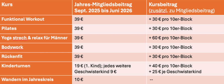 Preise 2025_2026 Preise 2025_2026